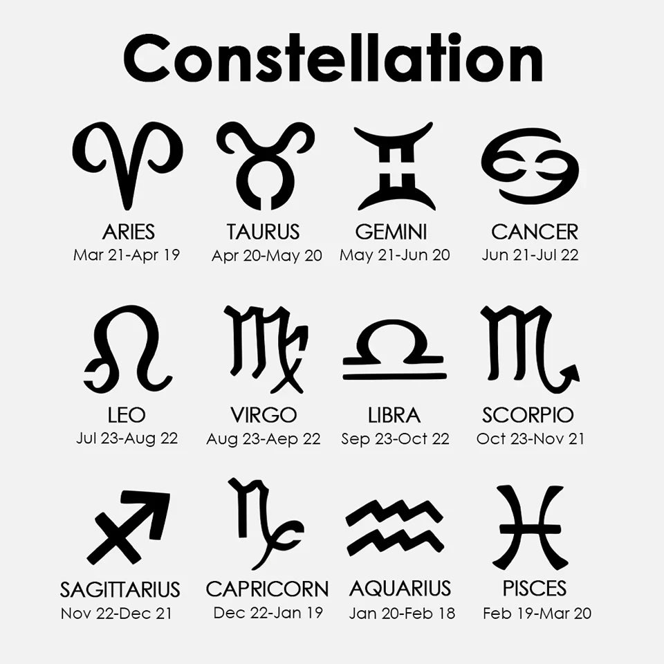 The Letter - Stone - Zodiac Necklace